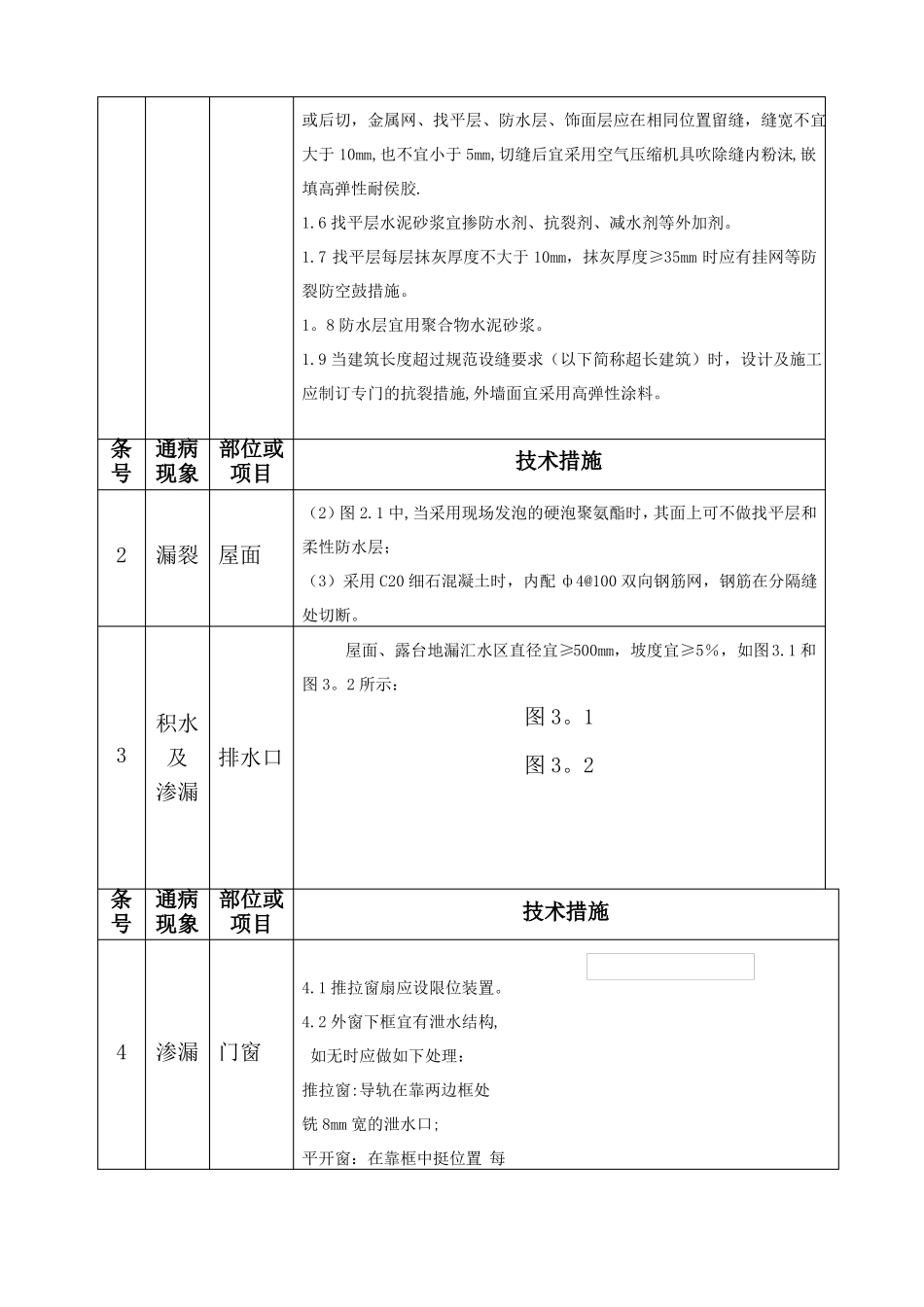 住宅工程质量通病防治技术措施_第3页