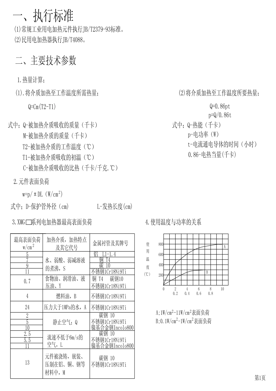 管状电加热器样本_第3页