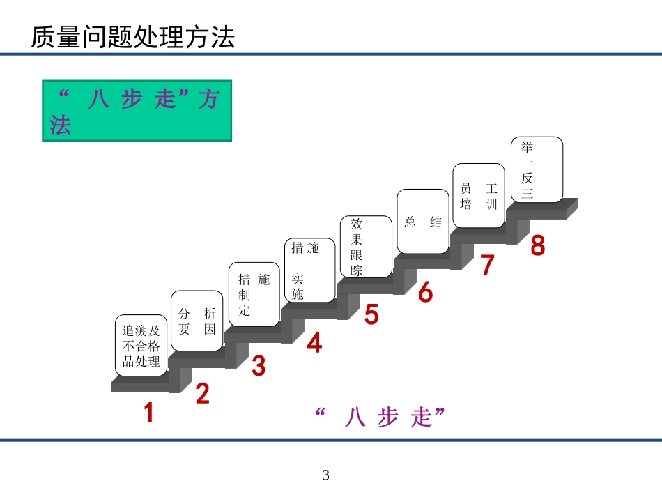 轴承盖尺寸控制_第3页