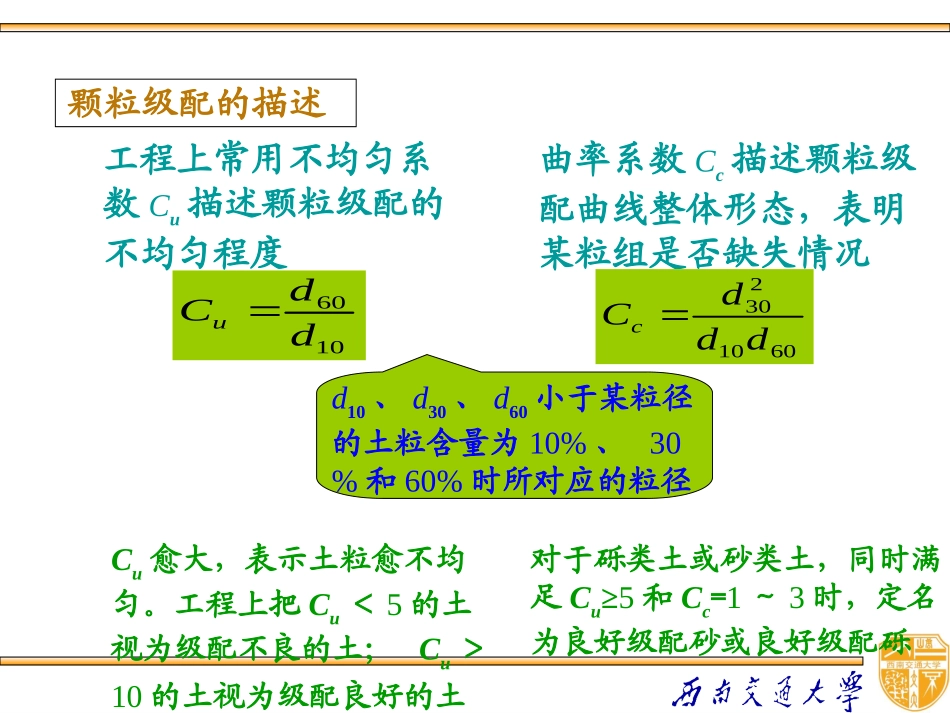 西南交大土力学-复习_第3页