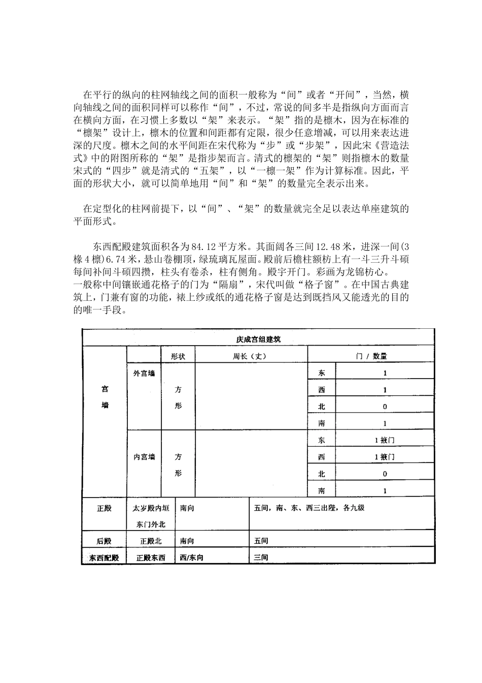 认识单体建筑_第3页
