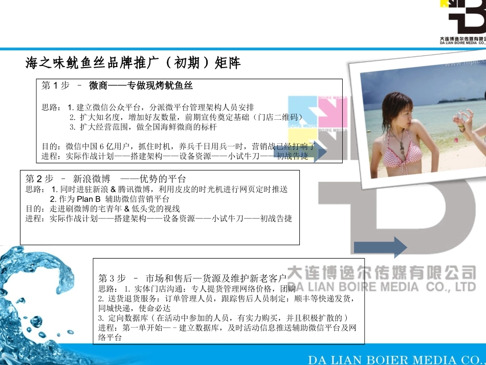 微信网络营销方案_第2页