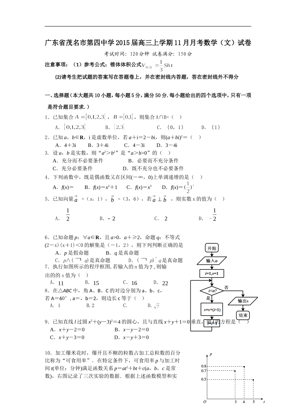 广东省茂名市第四中学2015届高三上学期11月月考数学（文）试卷word版_第1页