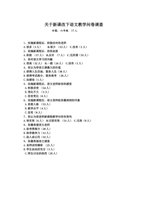 关于新课改下语文教学问卷调查