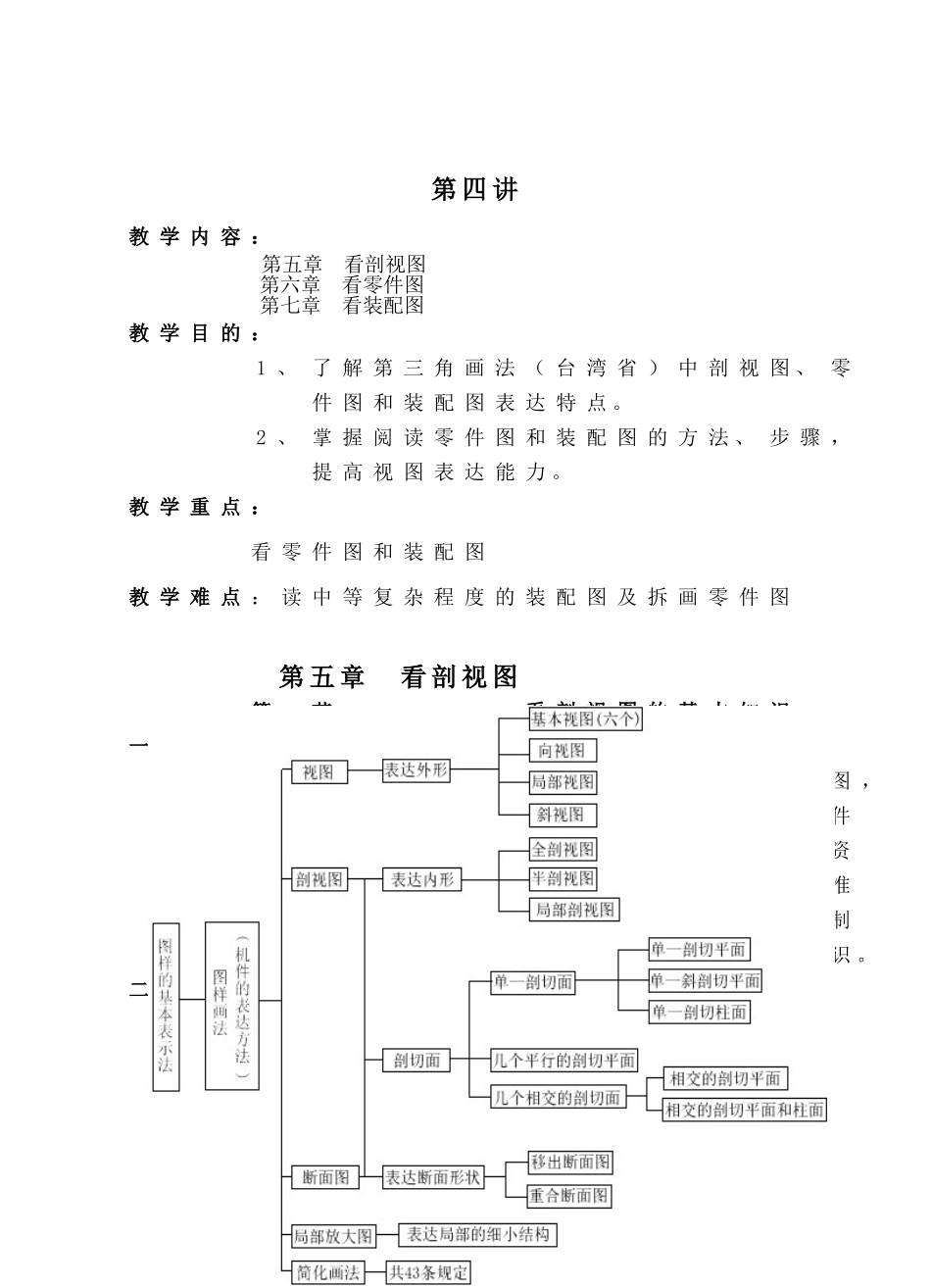 剖视图零件图机械图_第1页