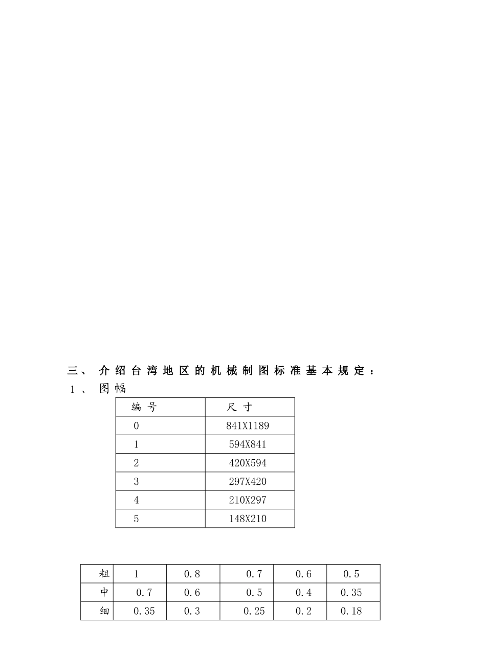 剖视图零件图机械图_第2页
