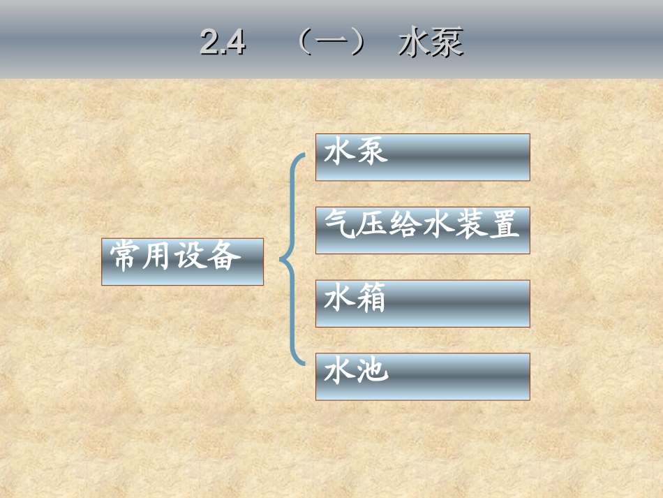 给水水泵、水池、水箱_第1页