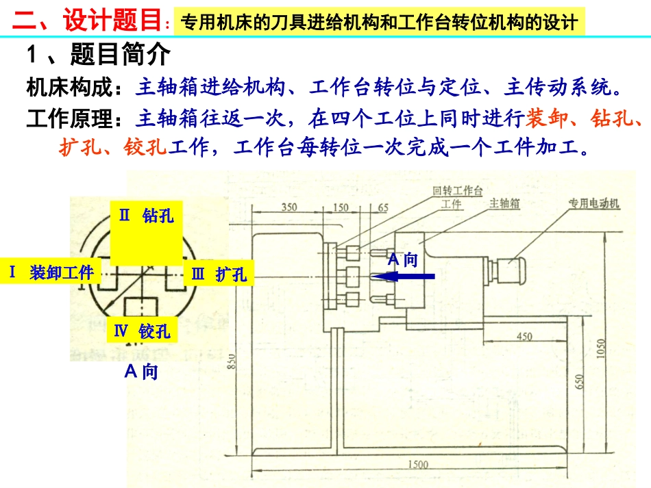 专用机床的刀具进给机构和工作台转位机构设计_第1页