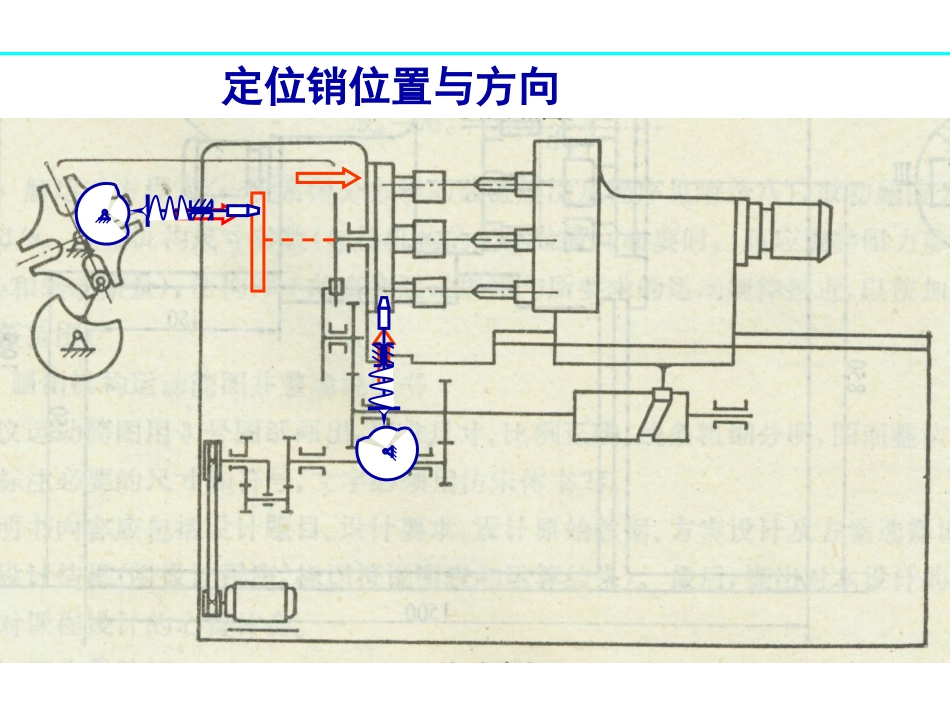 专用机床的刀具进给机构和工作台转位机构设计_第3页