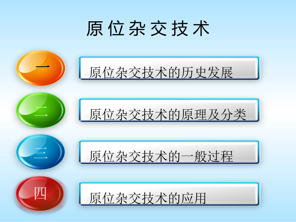 原位杂交技术_第2页