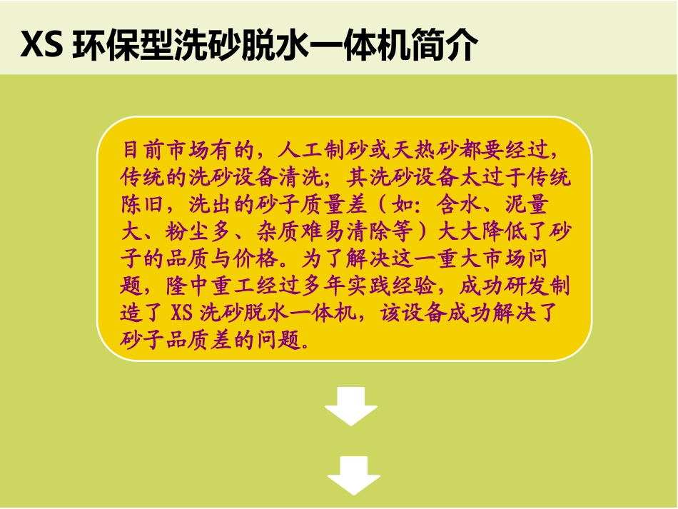 环保型洗砂脱水一体机_第3页