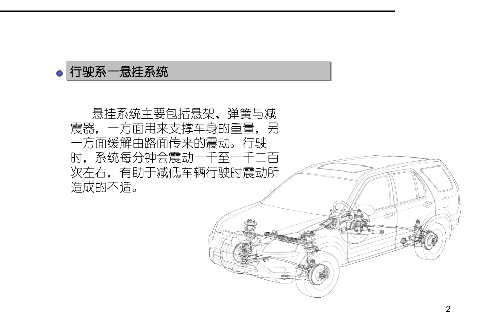 汽车基本原理3-行驶系_第2页