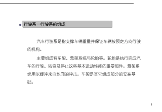 汽车基本原理3-行驶系