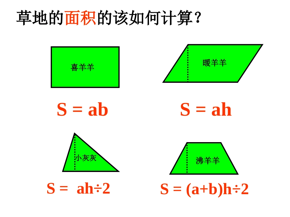 《圆的面积》课件_第2页