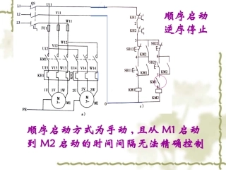 电大课件11时间继电器控制顺序控制