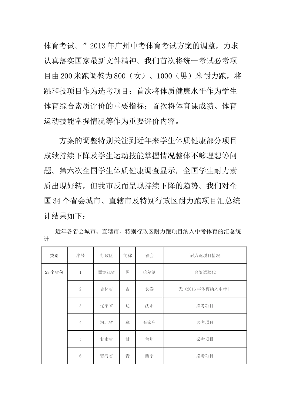 广州市体育中考_第2页