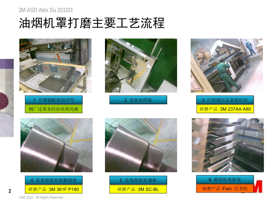 油烟机打磨工艺流程_第2页