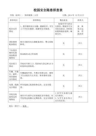 校园安全隐患排查表12