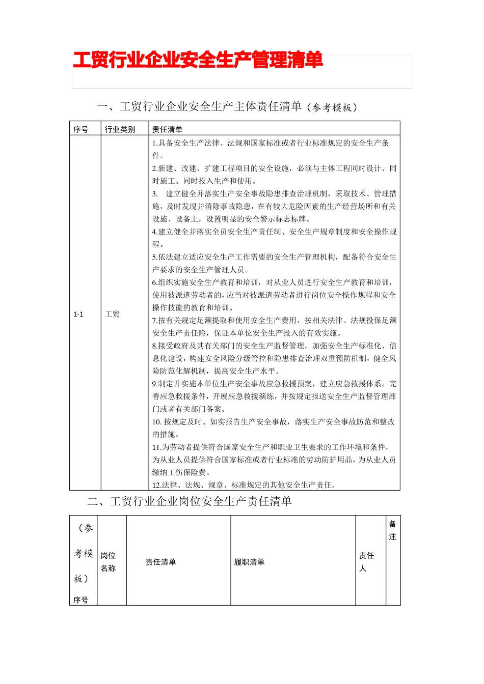 工贸行业企业安全生产管理清单_第1页