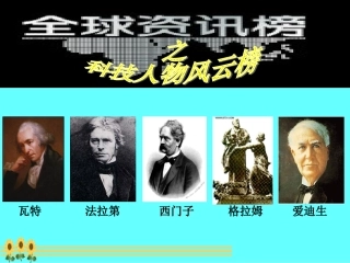 人类文明的引擎