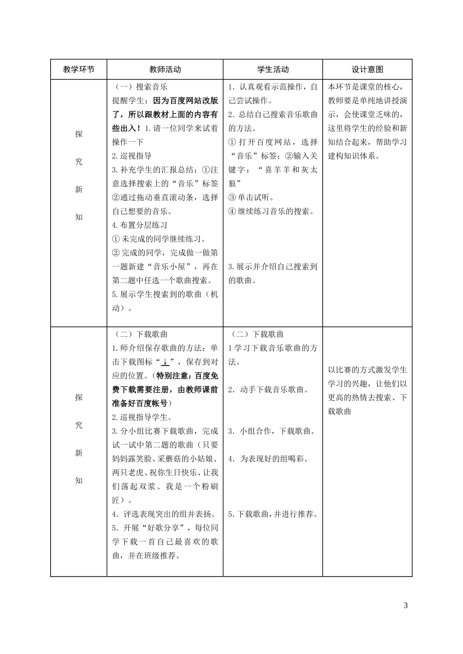 砀城第一小学【音乐歌曲网上搜】教学设计_第3页