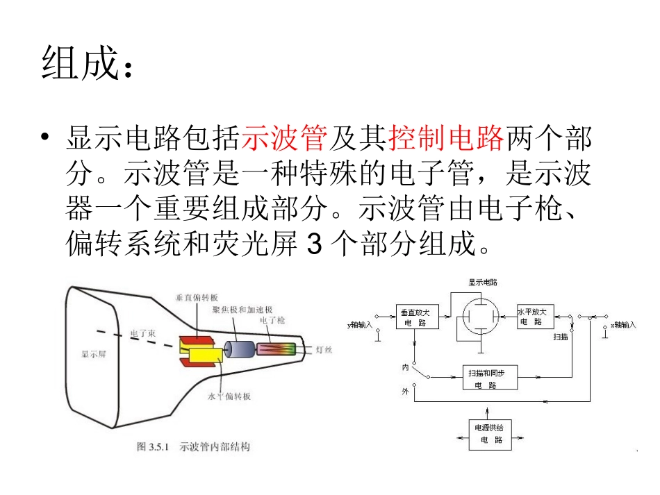 实验七 双踪示波器的使用_第2页