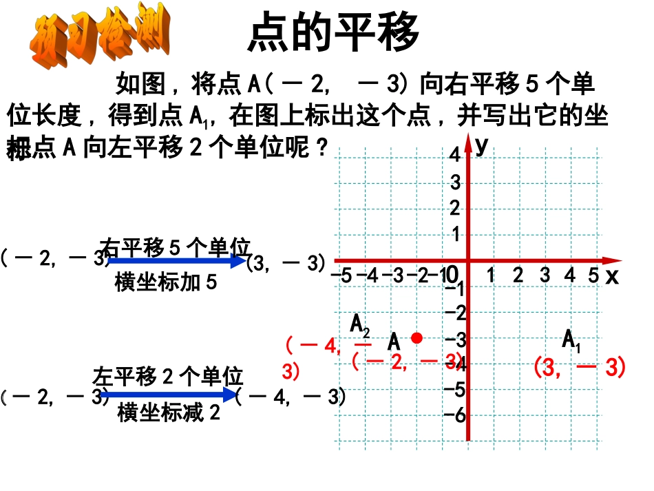 用坐标表示平移_第3页