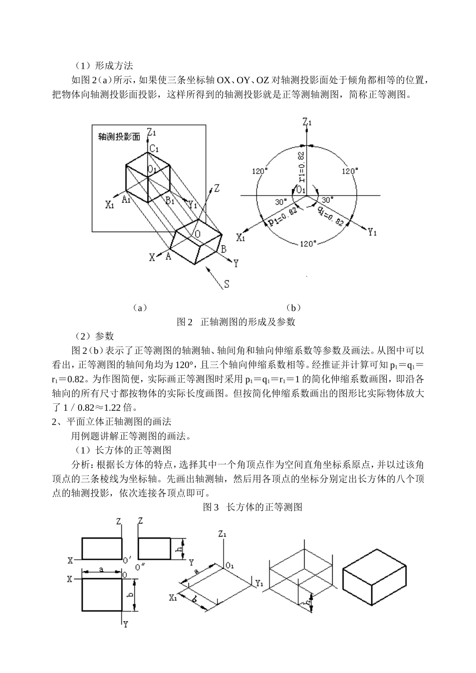 第三章  轴测图_第3页