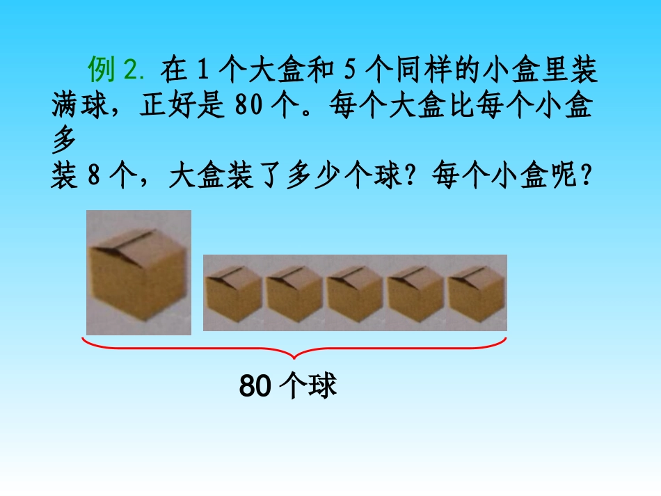苏教版数学六年级上册《用假设的策略解决问题》课件_第3页