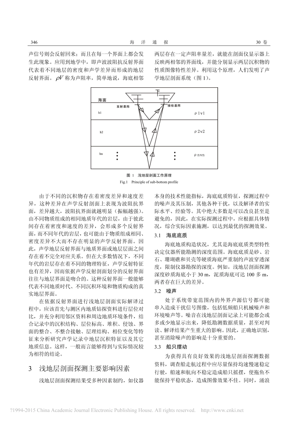 浅地层剖面探测综述_第3页