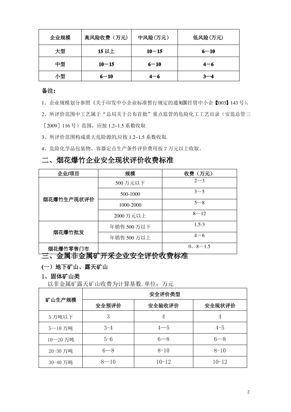 四川安全评价收费指导标准2010_第2页