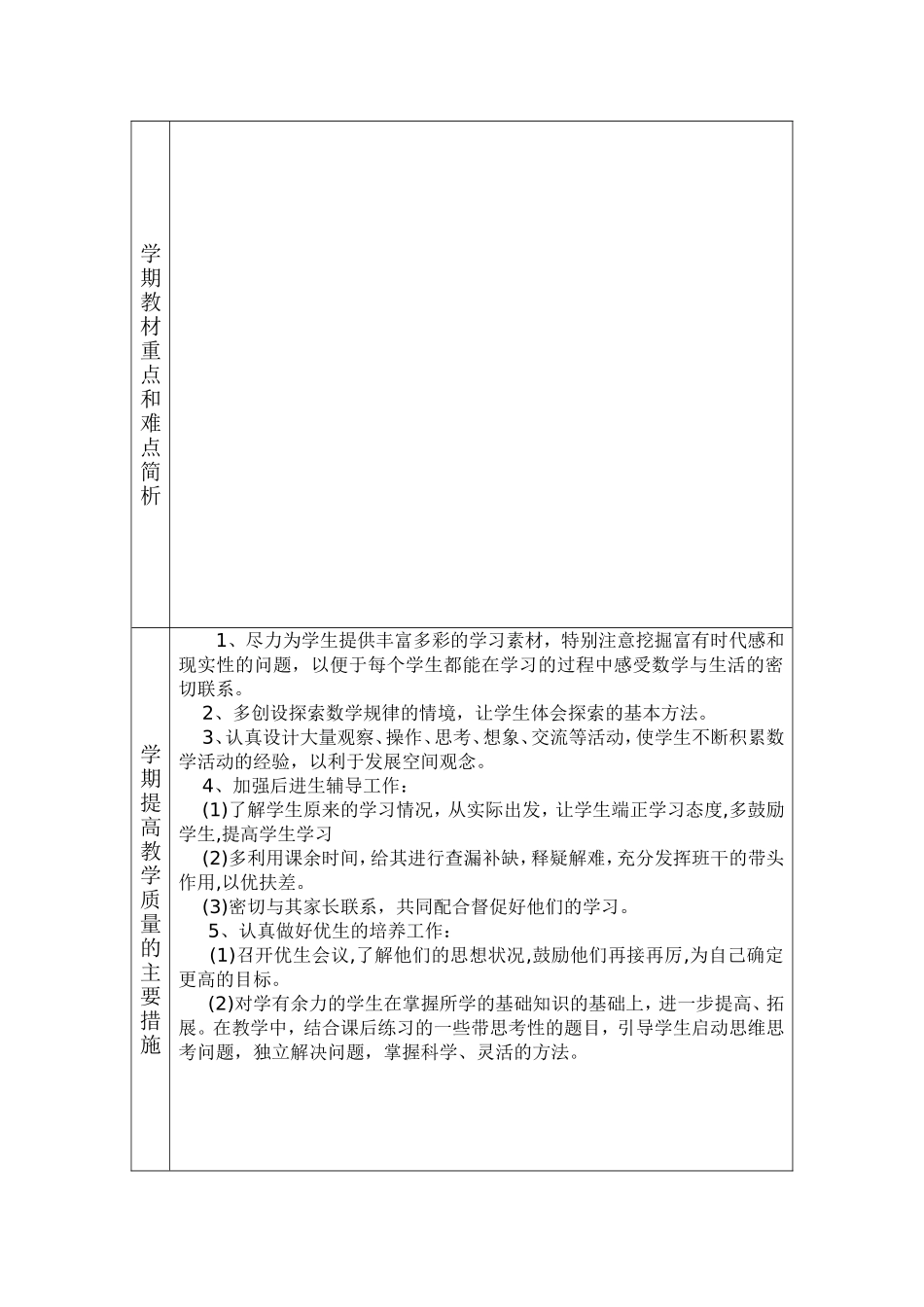 榆阳区学科教学学期计划_第2页