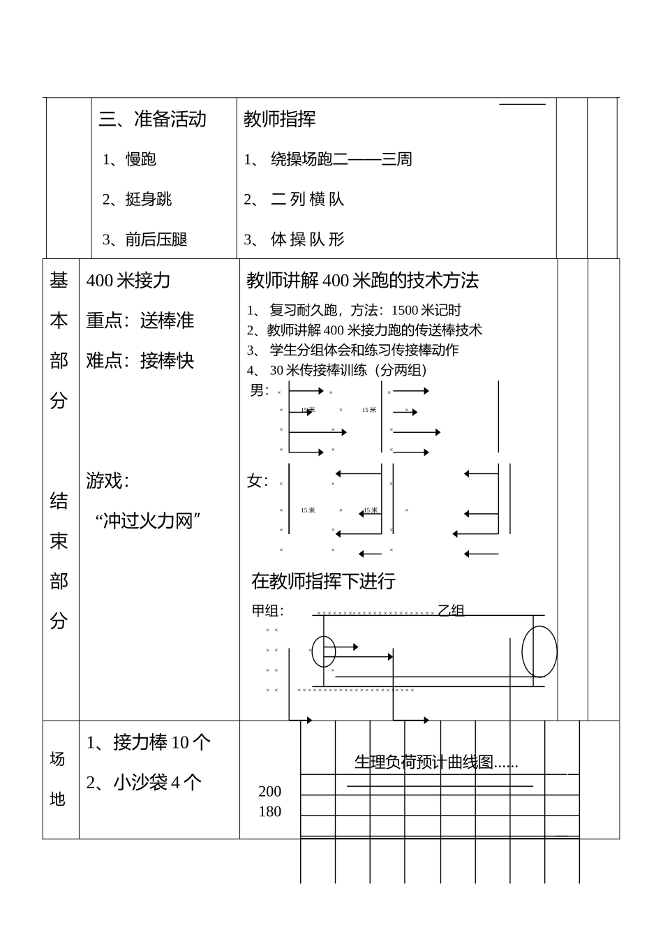 小学体育课田径教案(2)_第2页