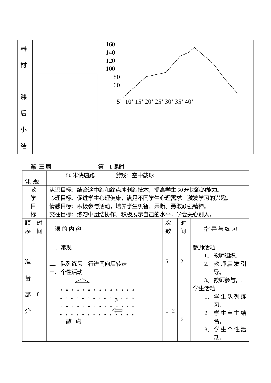 小学体育课田径教案(2)_第3页