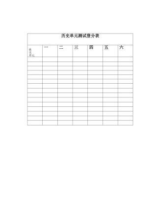 历史单元测试登分表