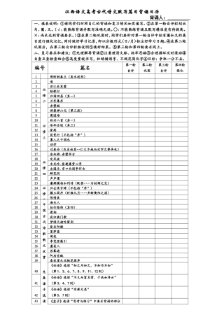 江西高考古代诗文默写篇目背诵日历