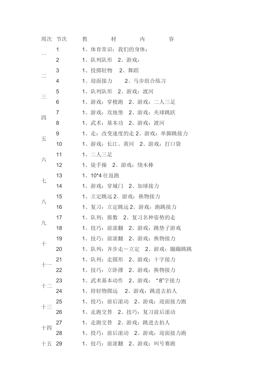 三年级体育下学期进度_第1页