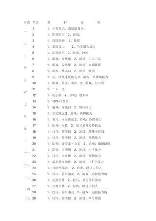 三年级体育下学期进度