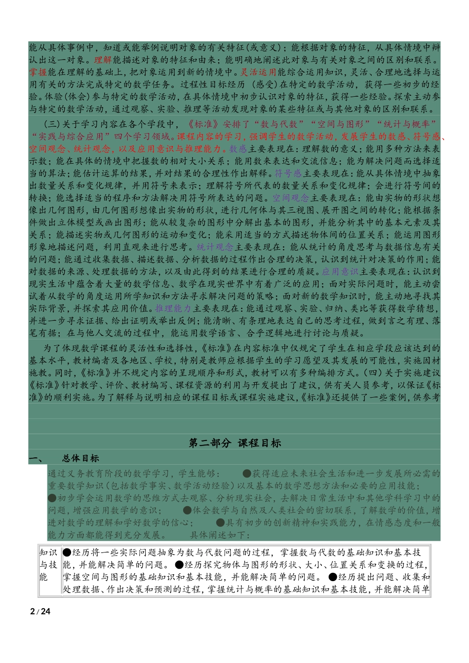 中学数学新课程标准_第2页