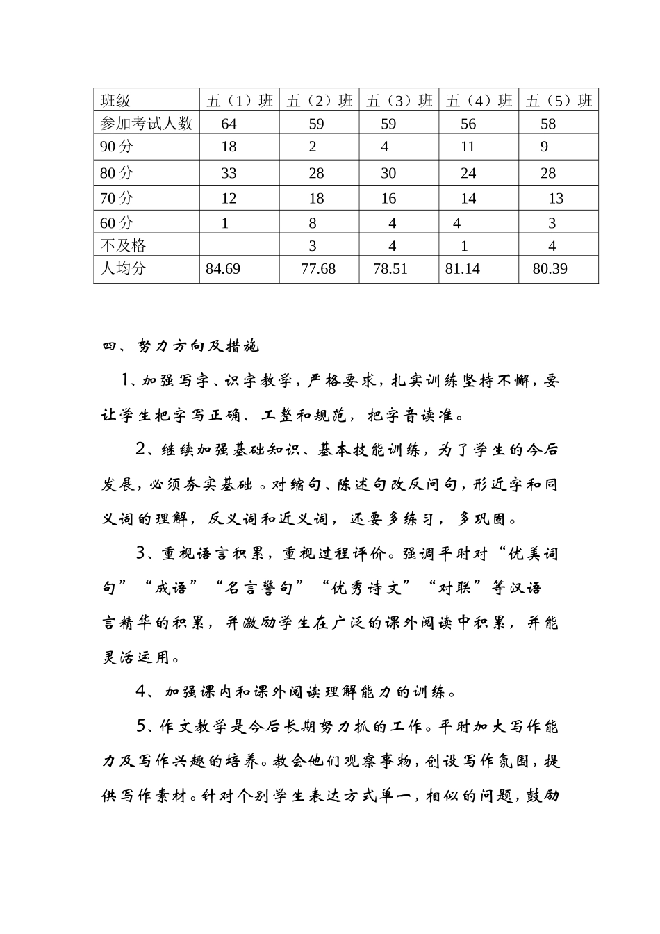 2014年春五年级语文试卷分析_第3页