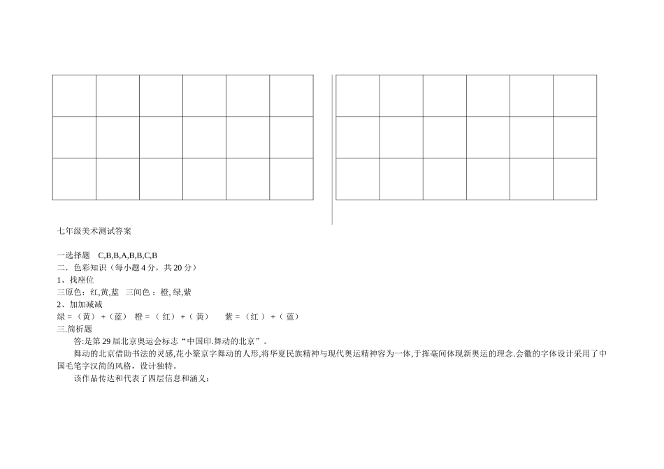 （2014——2015学年）七年级美术上册期末试卷_第2页
