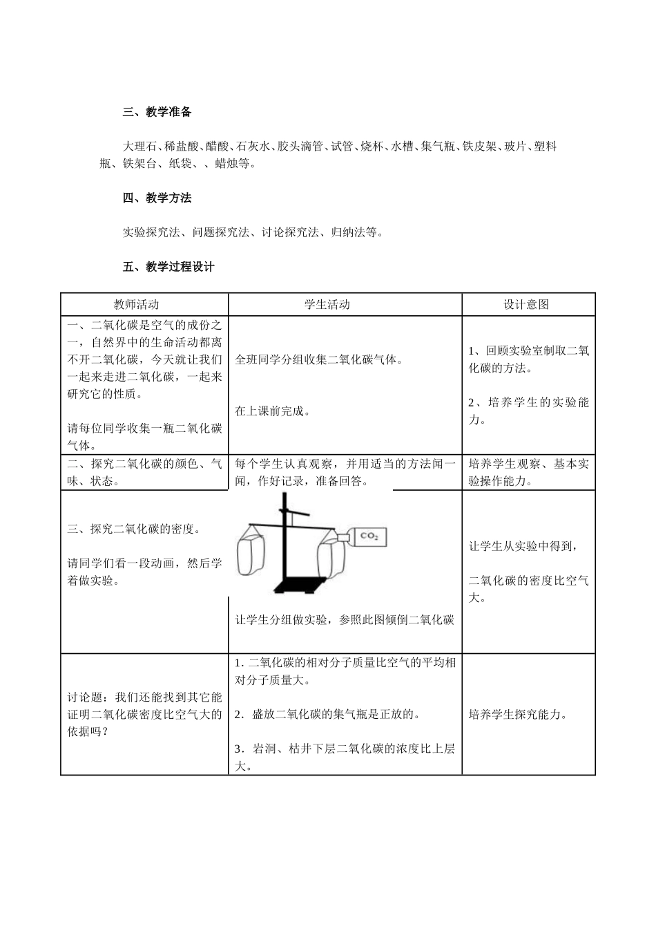 二氧化碳的性质_第2页