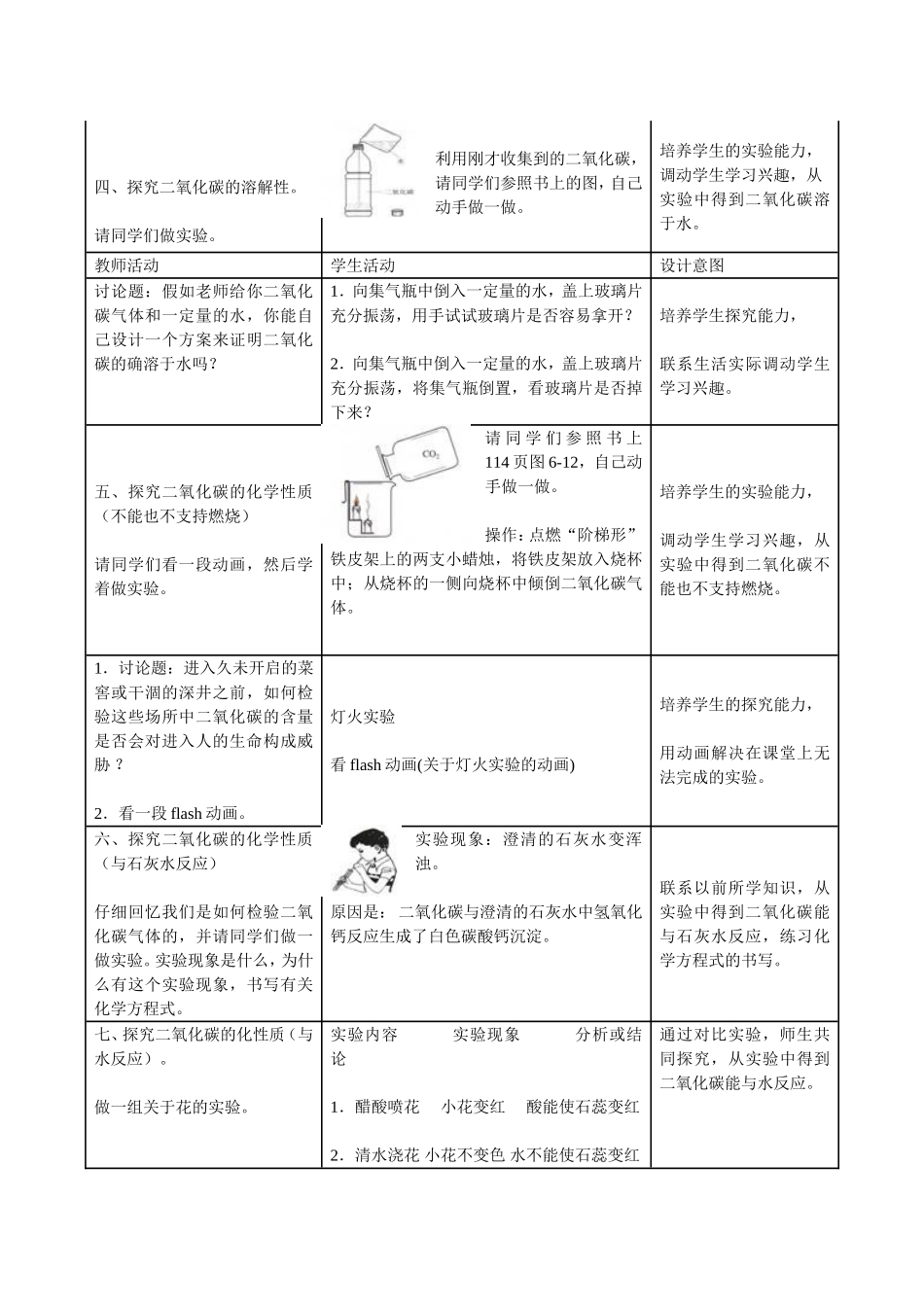 二氧化碳的性质_第3页