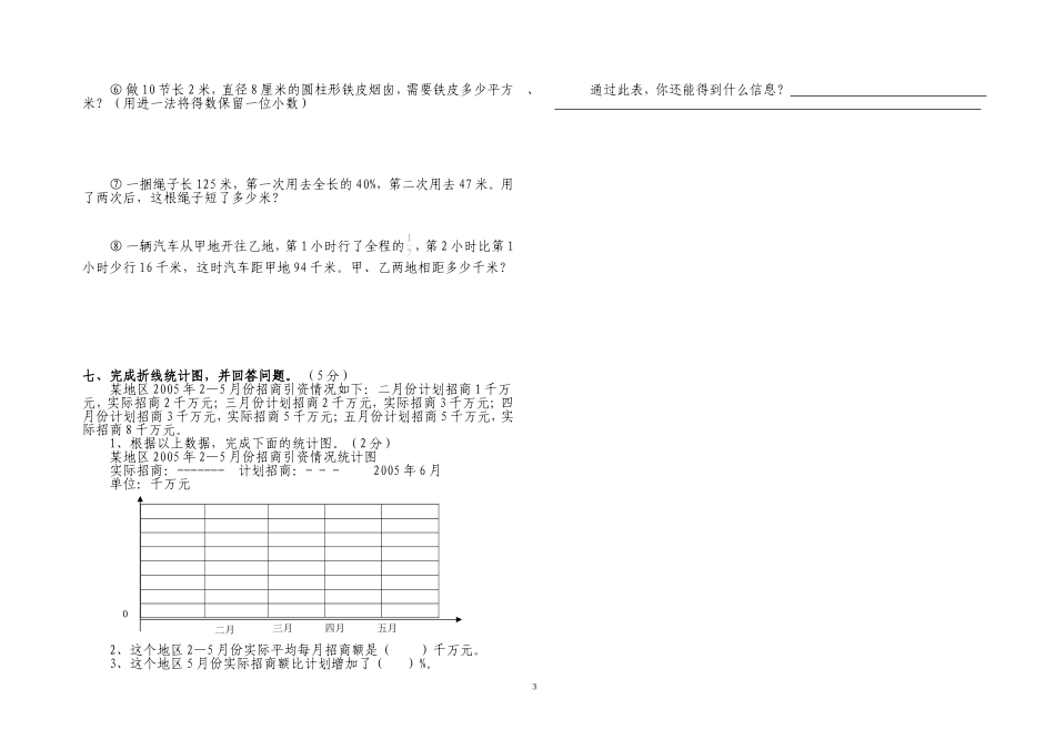 六年级数学毕业模拟试卷11_第3页