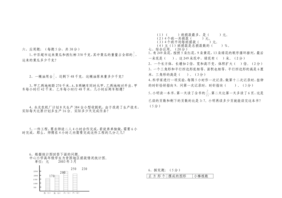 六年级数学毕业模拟试卷10_第2页
