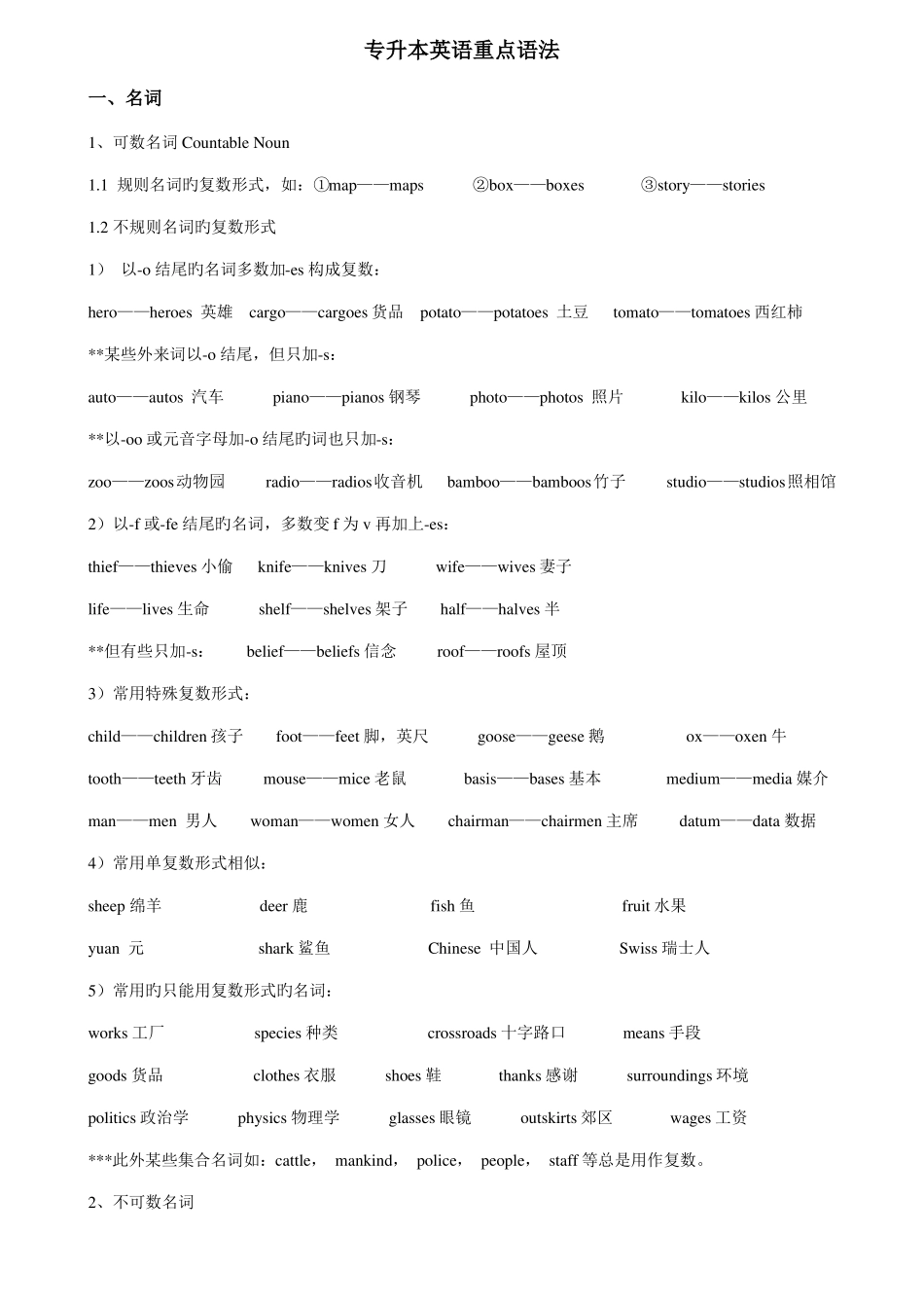 2022年专升本英语重点语法及句型_第1页