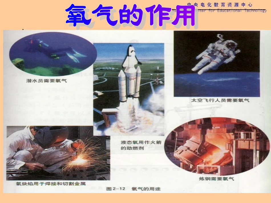 《氧气的制取》PPT课件_第2页