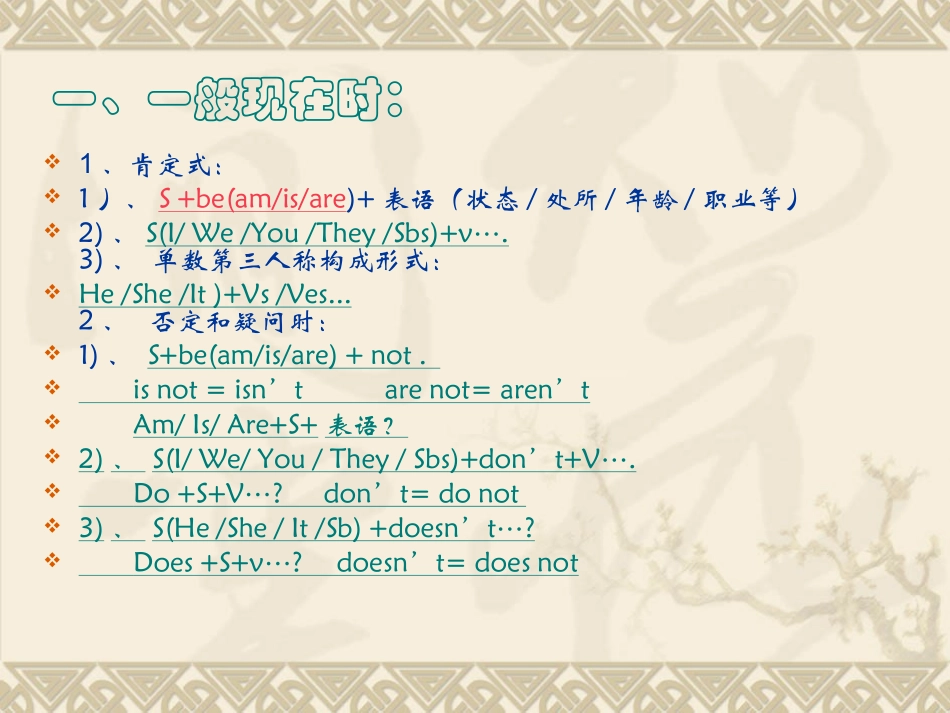 高中动词时态讲解_第2页