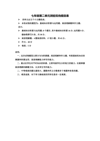 七年级第二单元测验双向细目表（马少良）
