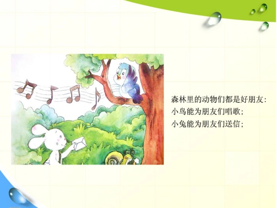 微笑MicrosoftPowerPoint演示文稿(2)_第3页